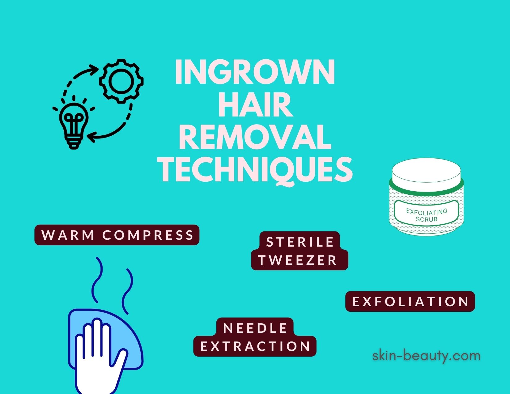 Effective Ways to Treat and Prevent Ingrown Hair: A Comprehensive Guide