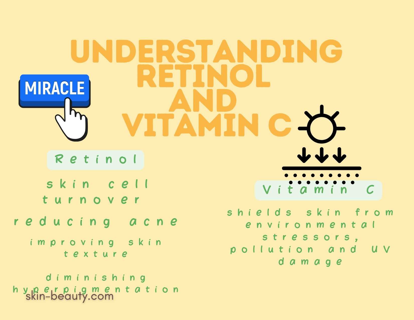 Can You Combine Vitamin C and Retinol for Skin Care Benefits?