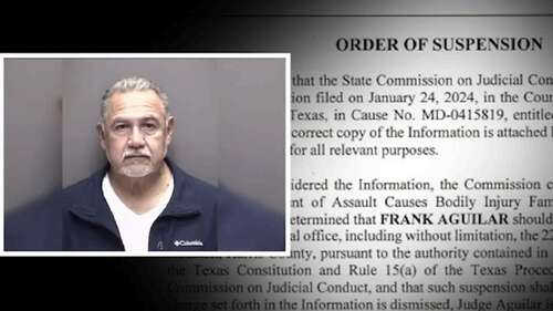 Harris County Judge Frank Aguilar suspended with pay after Galveston assault charge