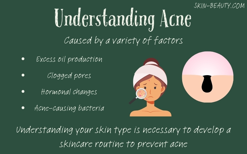 Best Acne Fighting Skincare Products: Ultimate Guide to Clear Skin